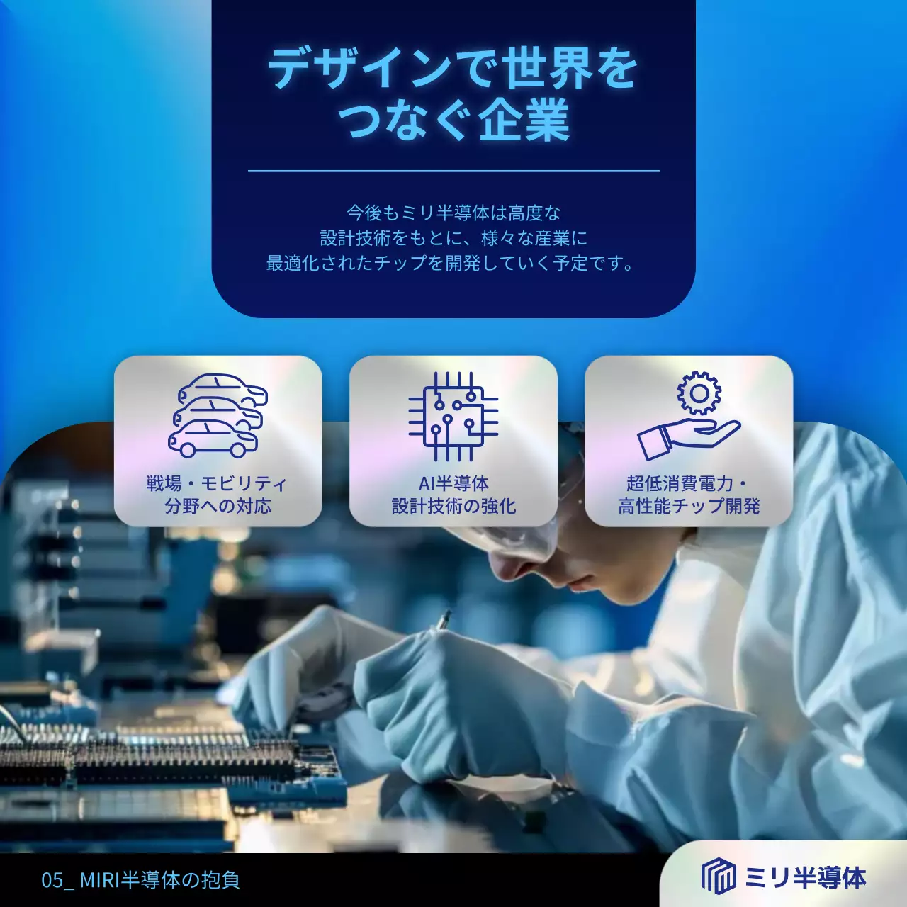 青 モダン 半導体 ポスター