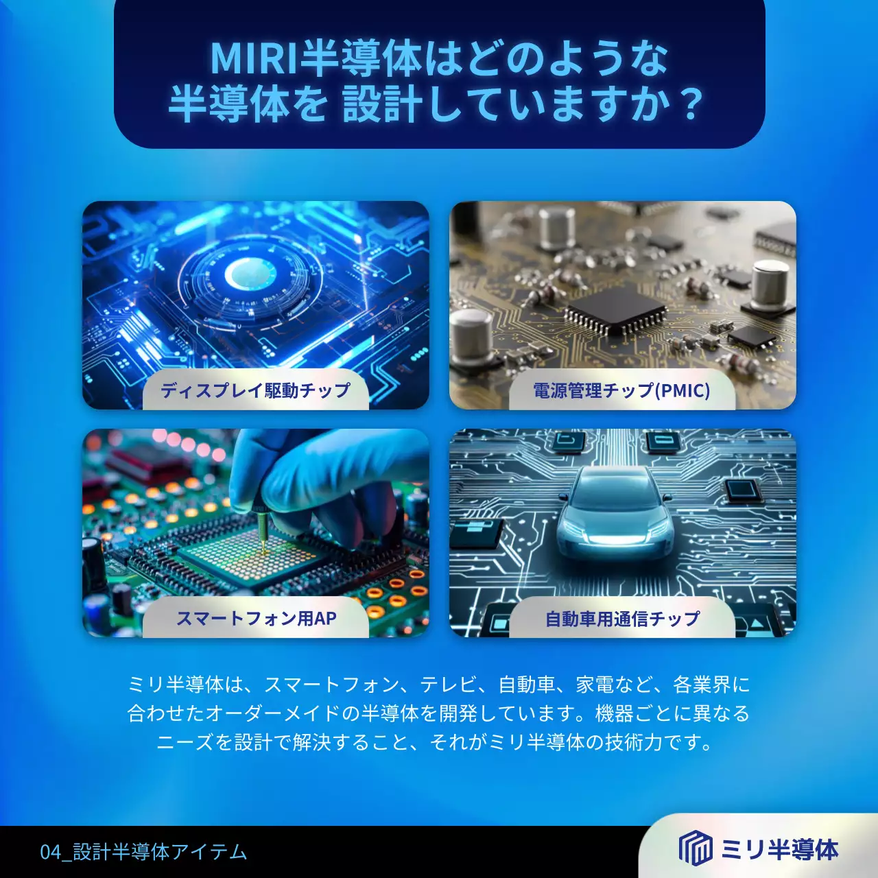 青 モダン 半導体 ポスター