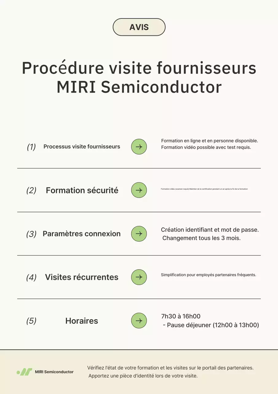 Guide de formation Ivory Clean