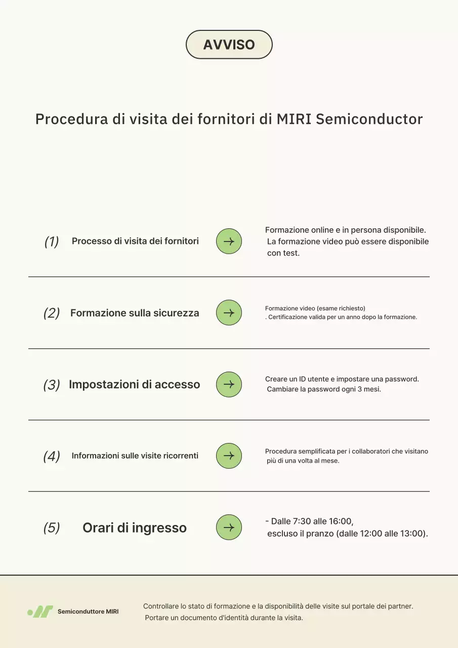 Guida all'allenamento Ivory Clean