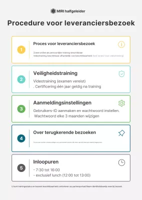 Gray Simple Partnergids