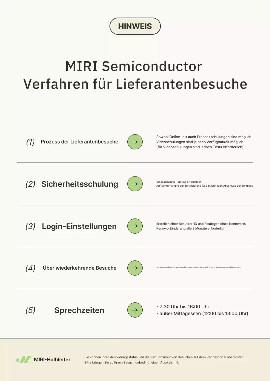 Ivory Clean Trainingshandbuch