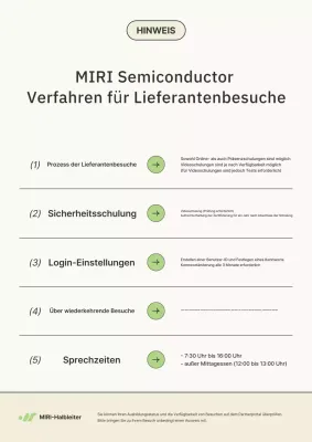 Ivory Clean Trainingshandbuch