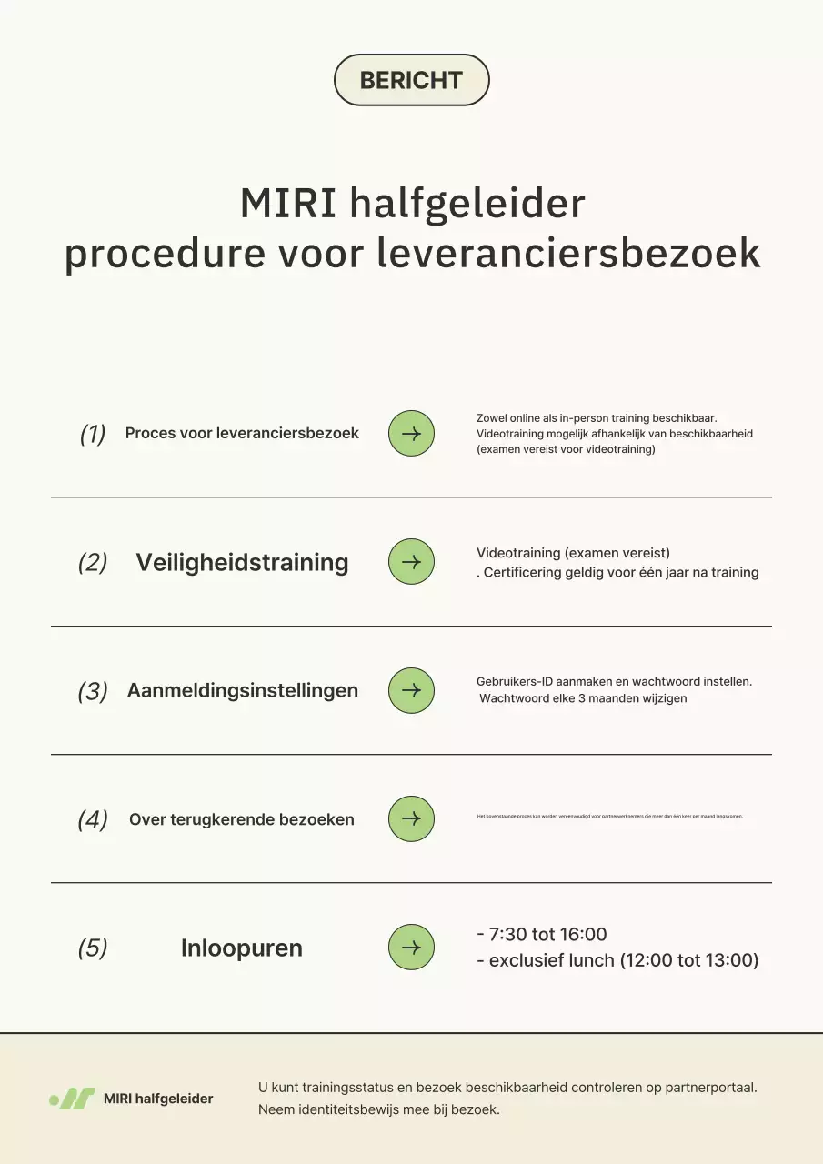 Ivory Clean Trainingsgids