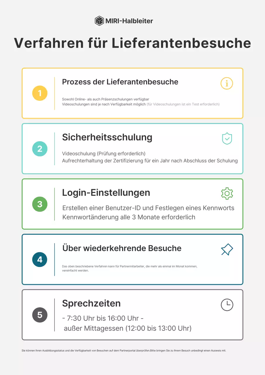 Gray Simple Partner Guide