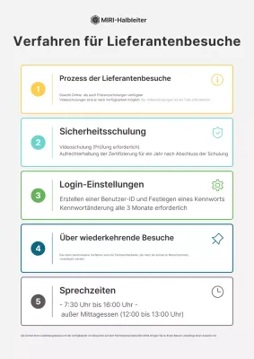 Gray Simple Partner Guide