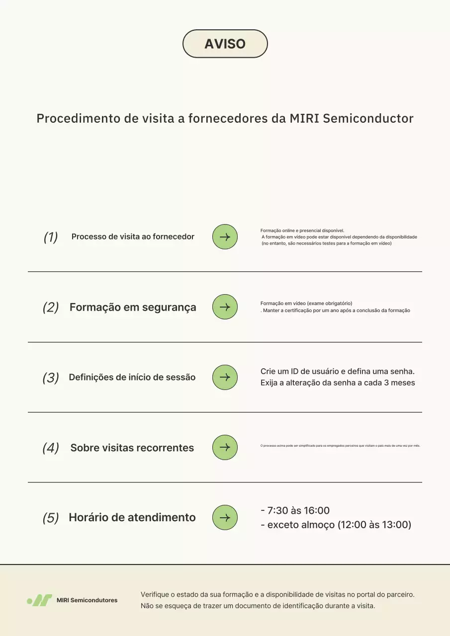Guia de Treinamento Ivory Clean