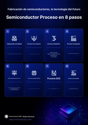 Manual de semiconductores modernos azules