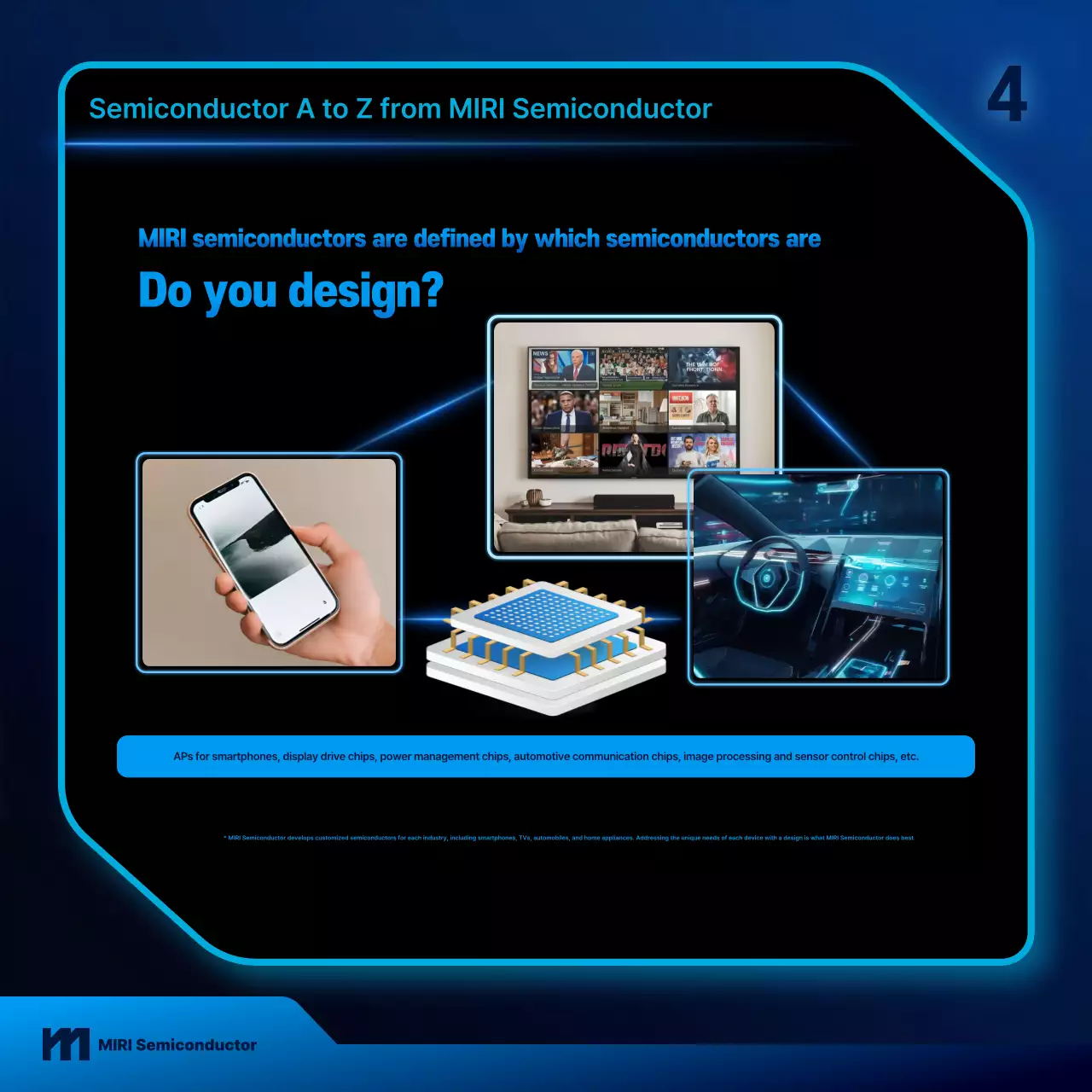 Guia de Tecnologia Moderna Azul