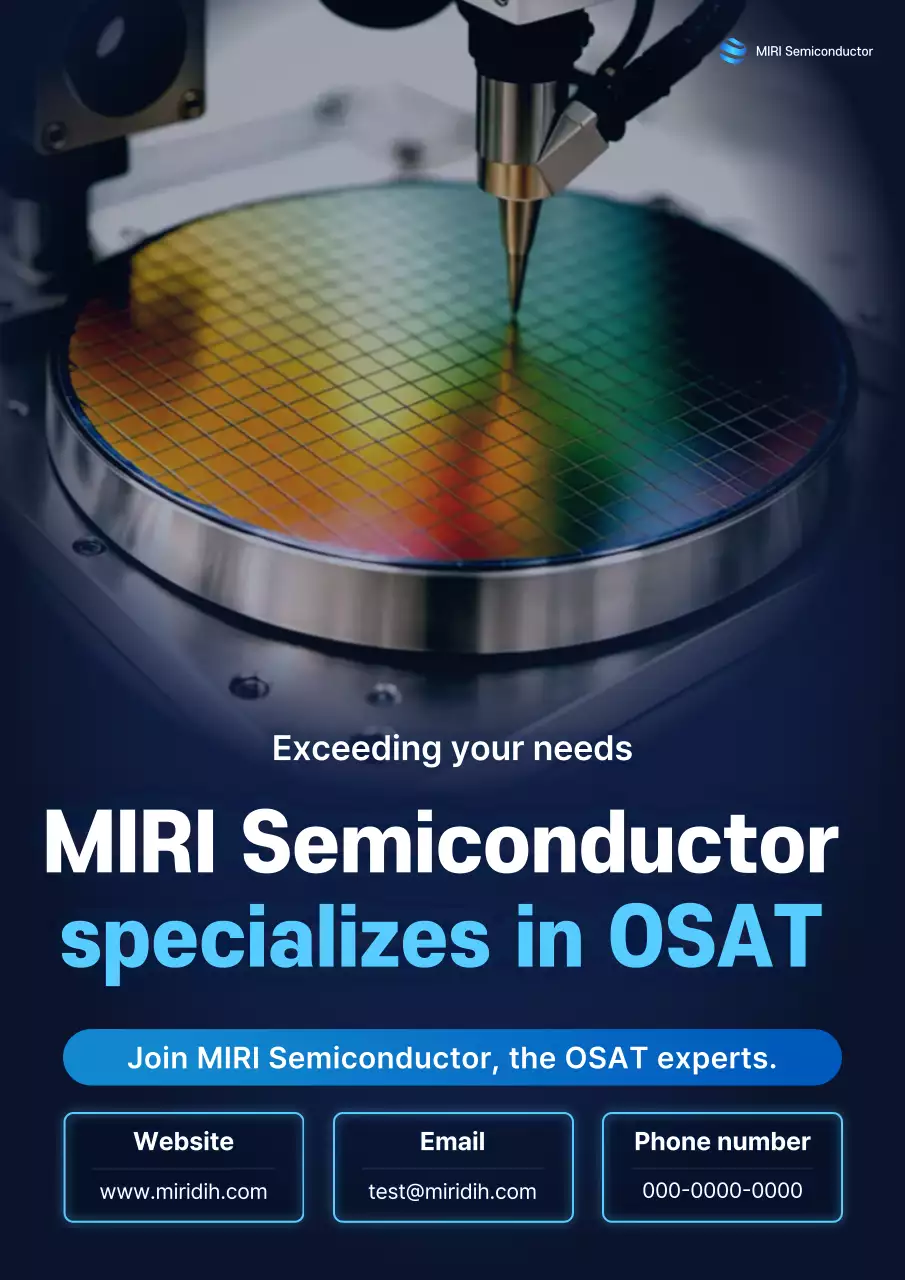 Quảng cáo Blue Modern Semiconductor