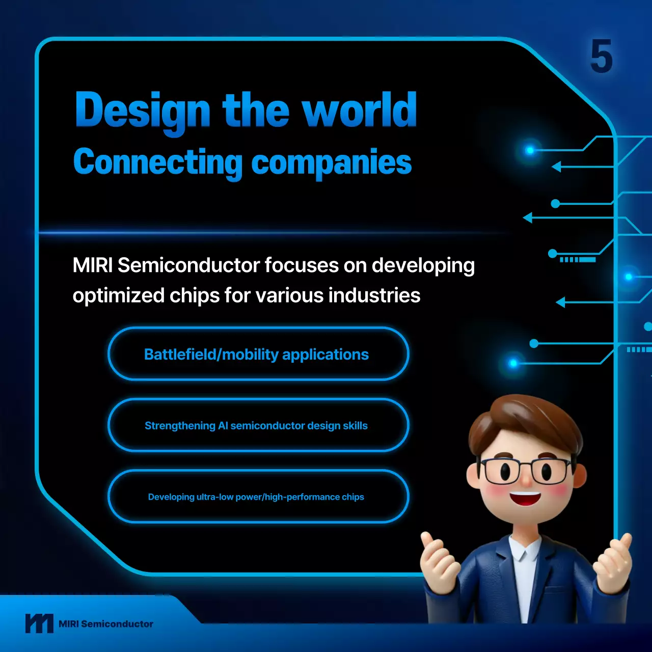 Guia de Tecnologia Moderna Azul