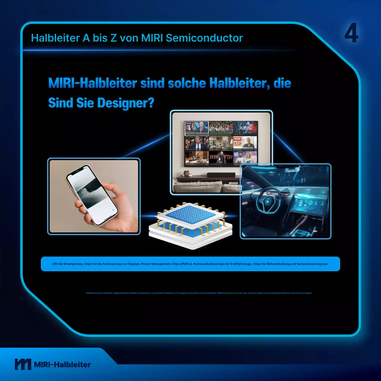 Blauer Leitfaden für moderne Technologie