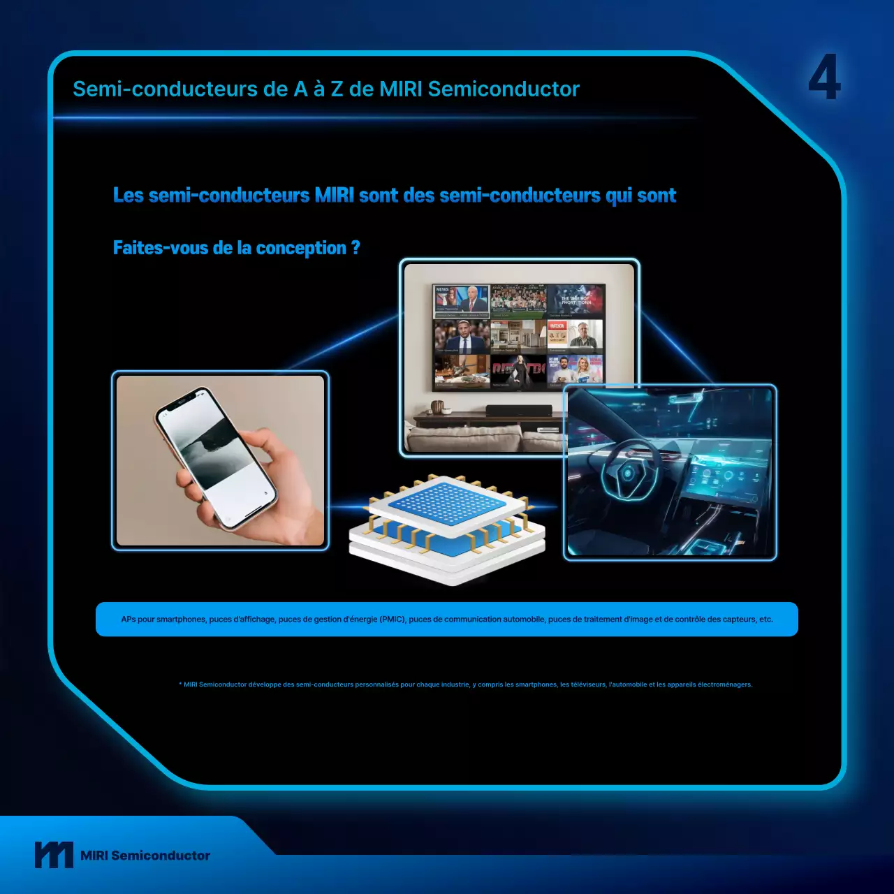 Guide des technologies modernes bleues