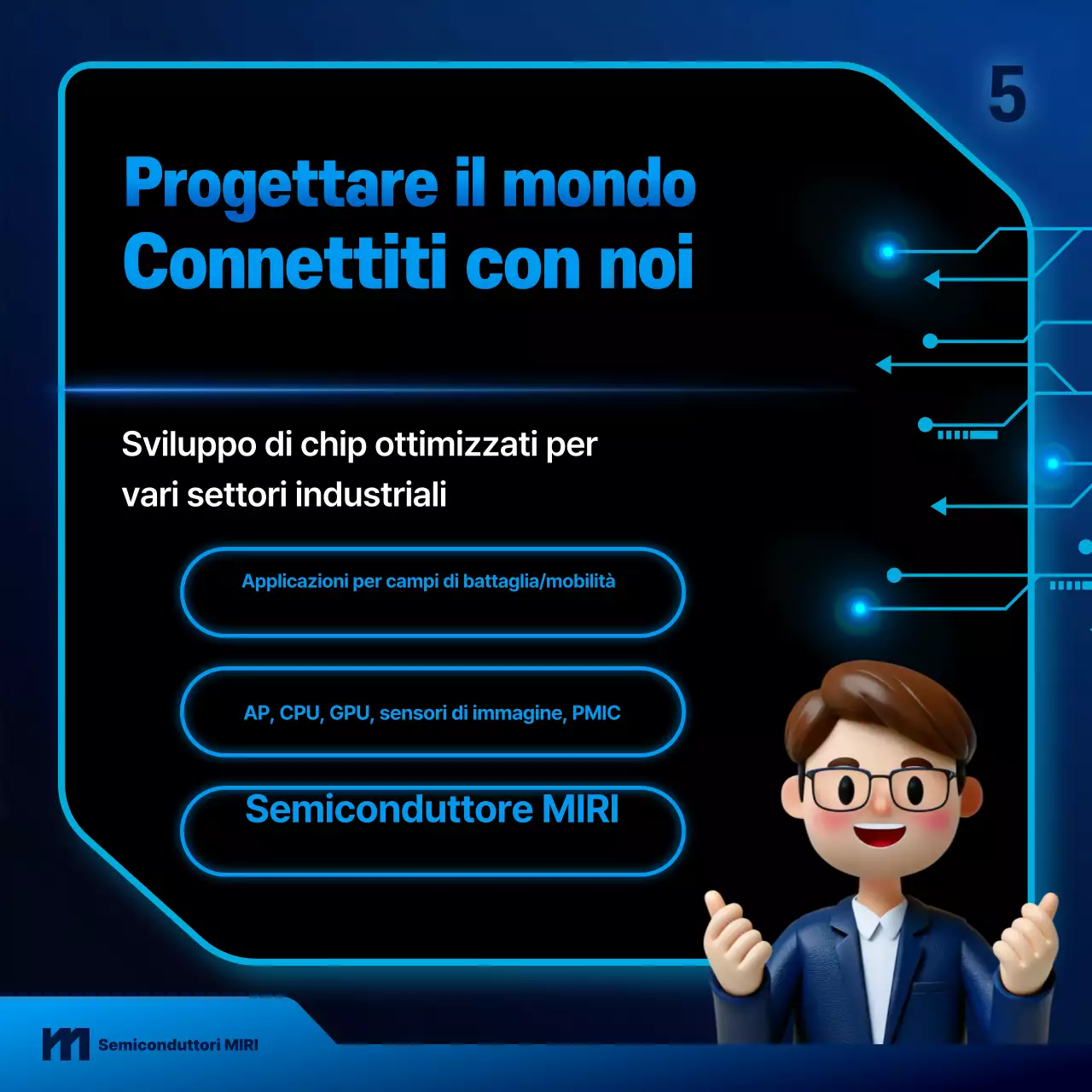 Guida alla tecnologia moderna blu