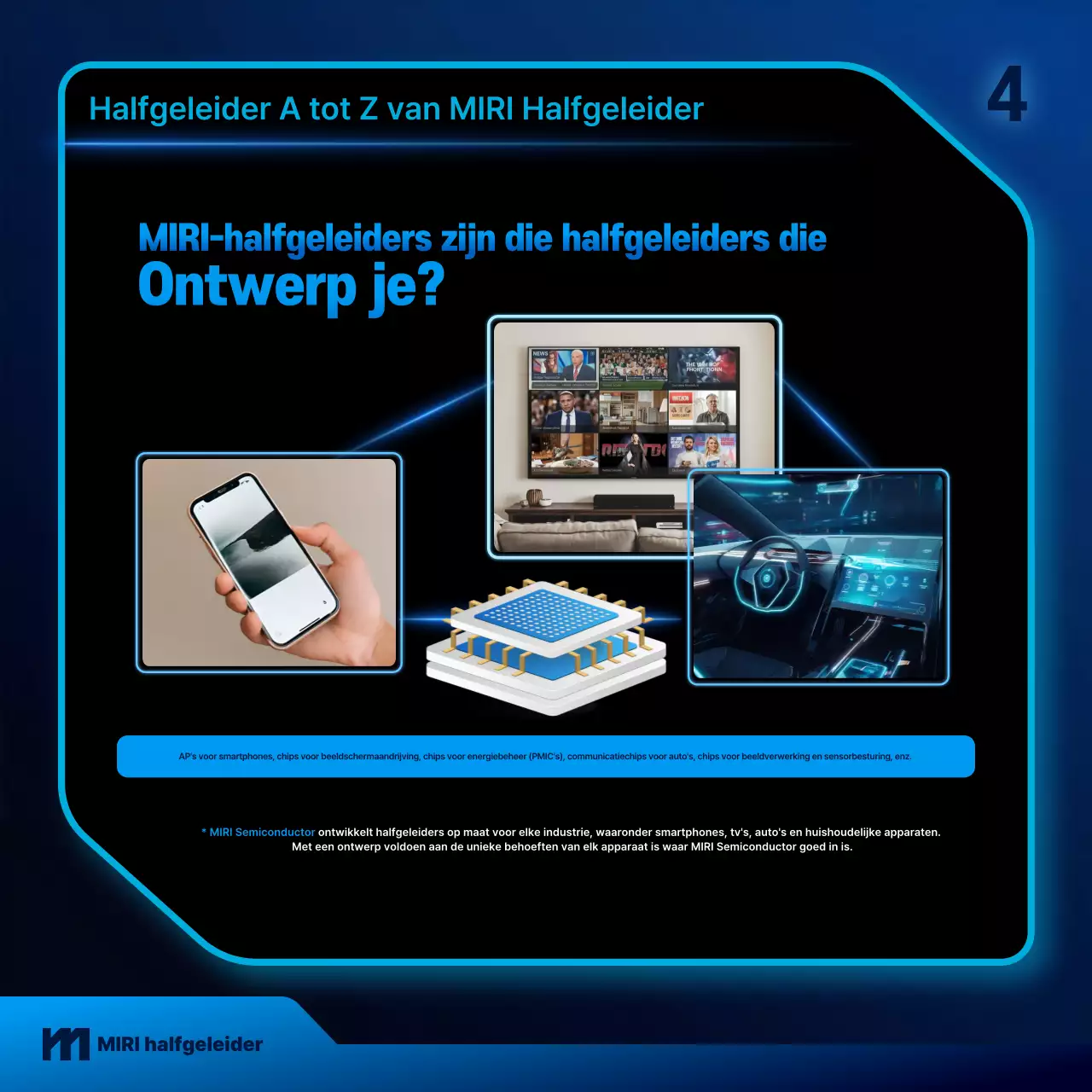 Blauwe moderne technologiegids