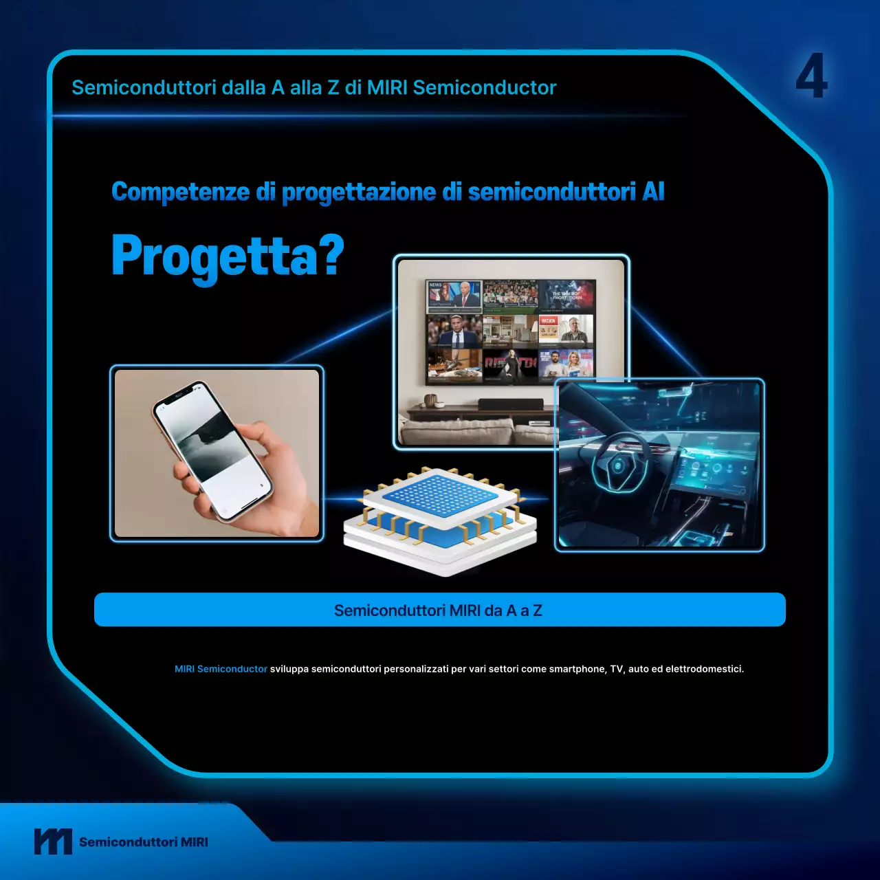Guida alla tecnologia moderna blu