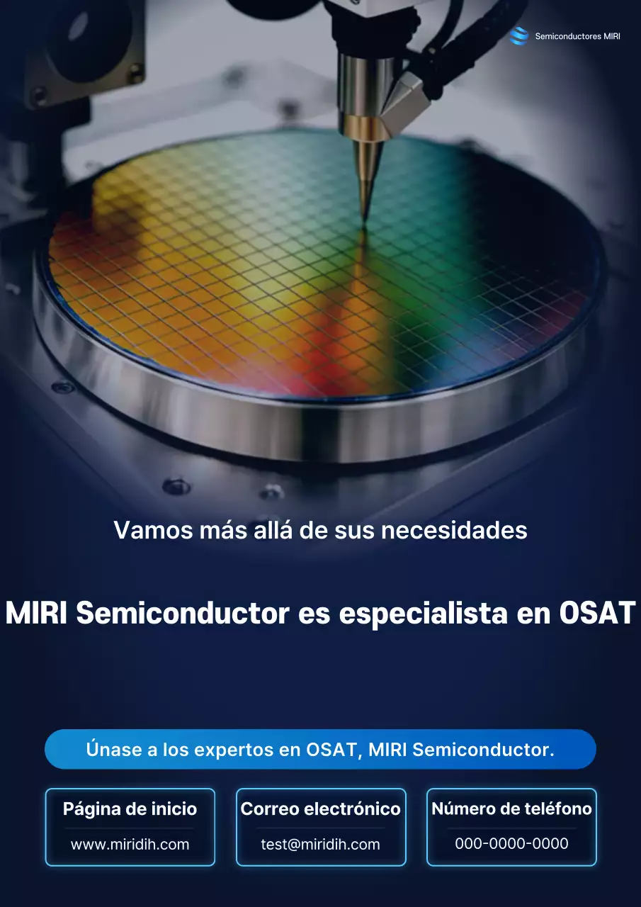 Anuncio de Blue Modern Semiconductor