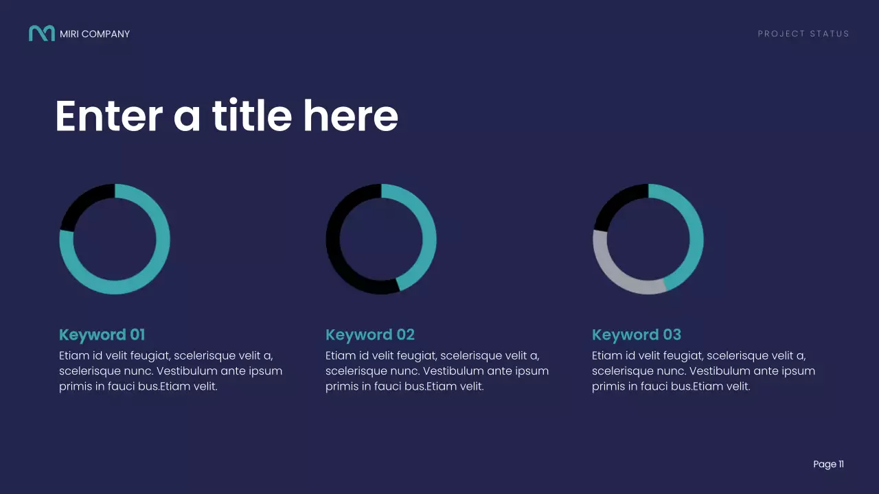 navy modern business report