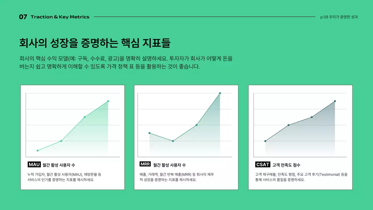 노랑 모던 투자 설명서 IR