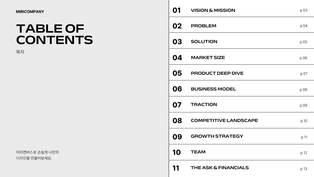 노랑 모던 투자 설명서 IR