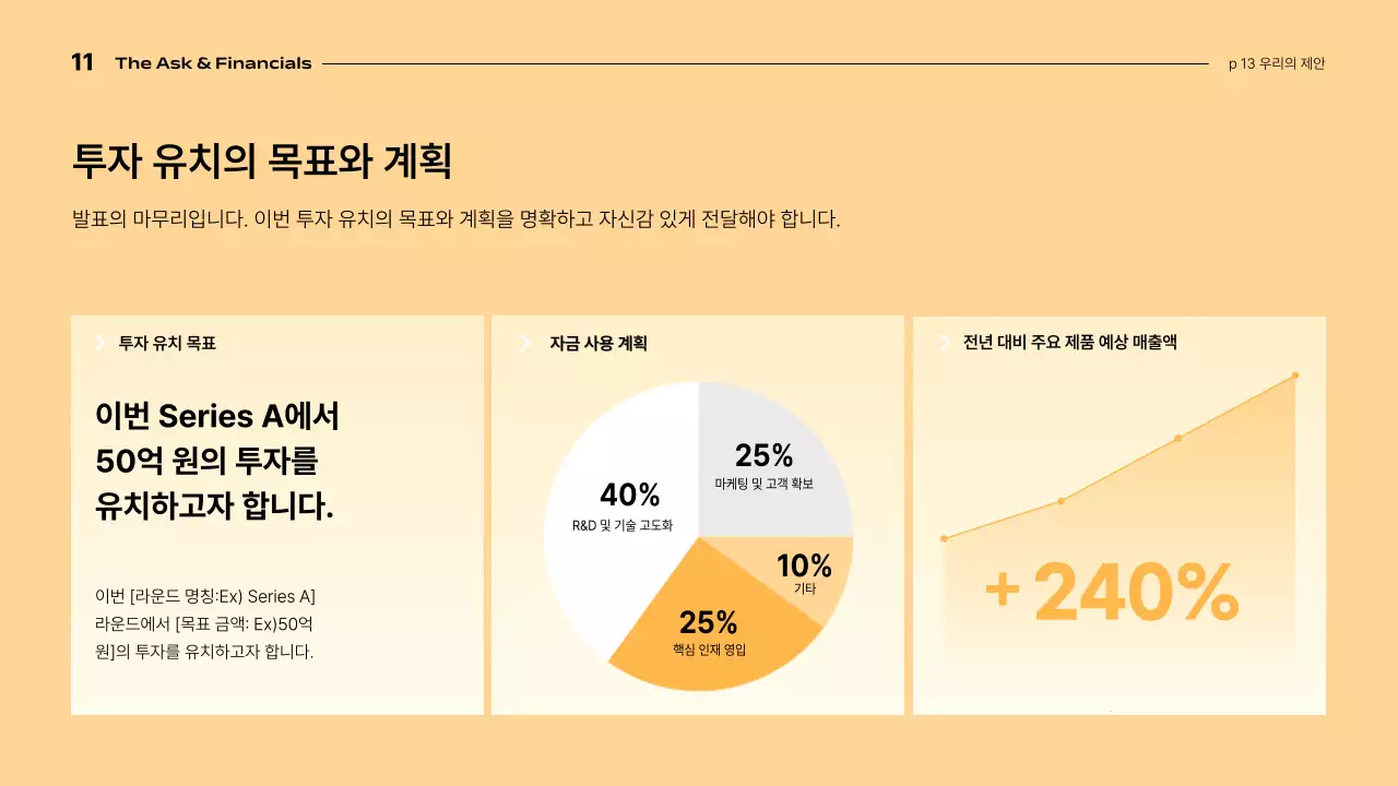 노랑 모던 투자 설명서 IR