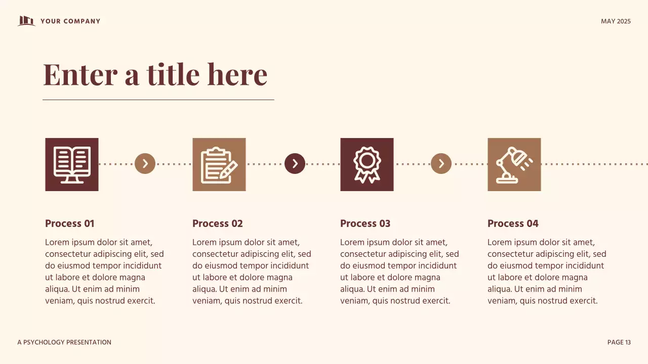 Beige Vintage Psychology Presentation