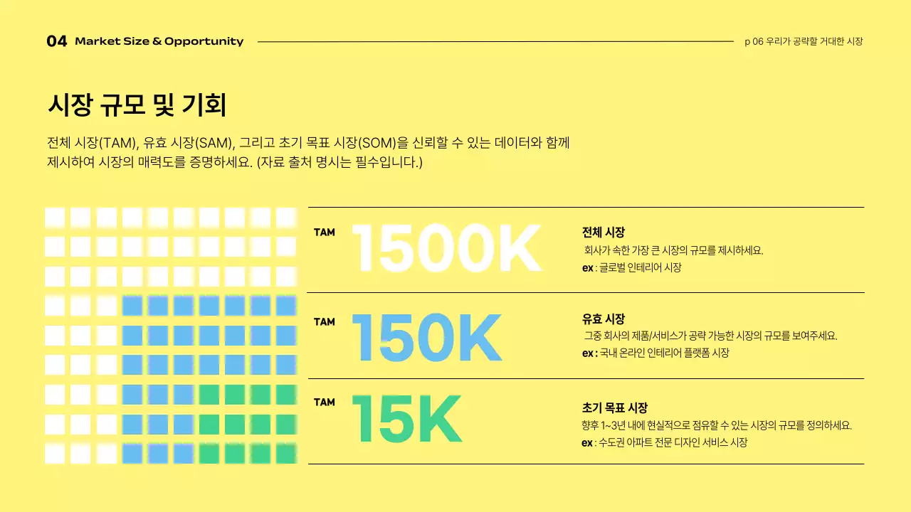 노랑 모던 투자 설명서 IR
