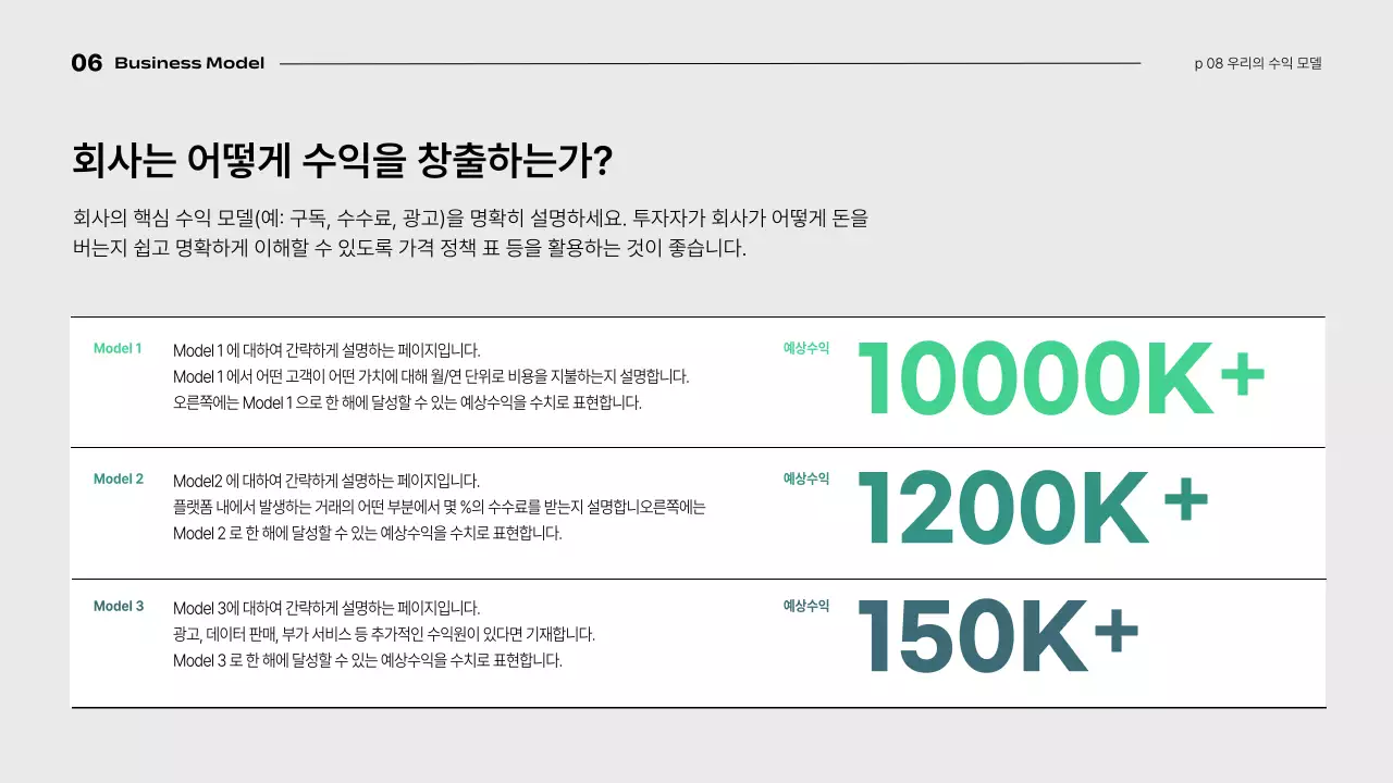 노랑 모던 투자 설명서 IR