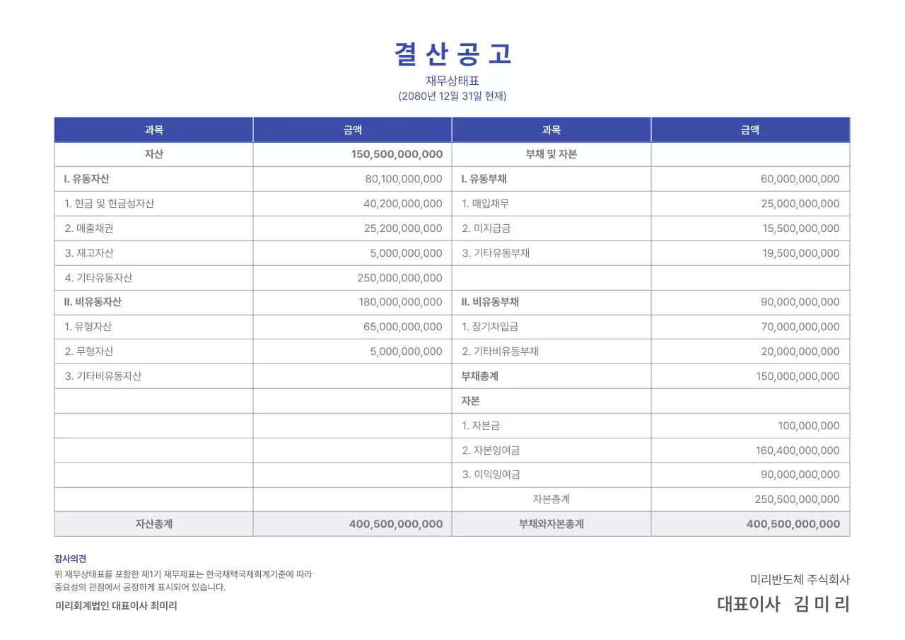 파랑 깔끔 재무 보고서 안내