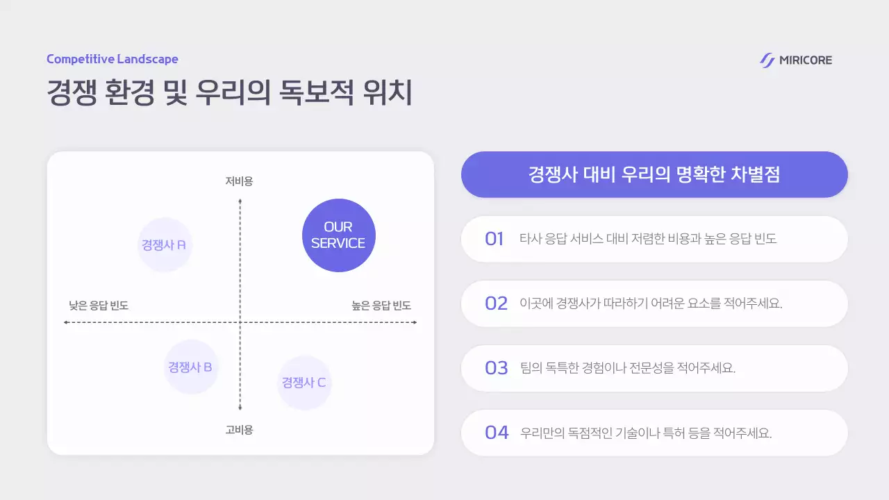 보라 모던 기술 홍보 IR