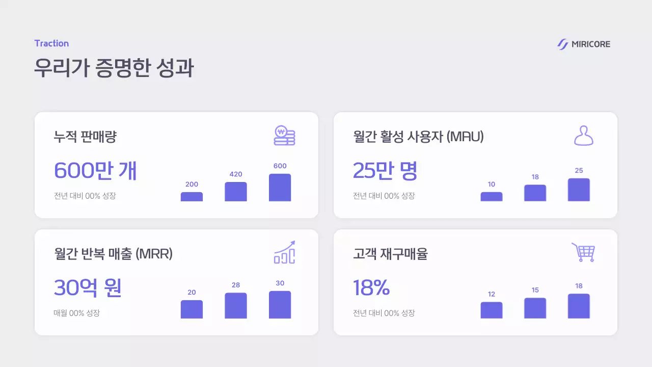 보라 모던 기술 홍보 IR