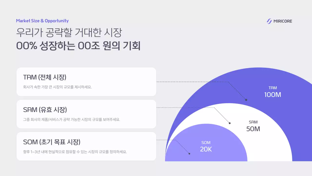 보라 모던 기술 홍보 IR
