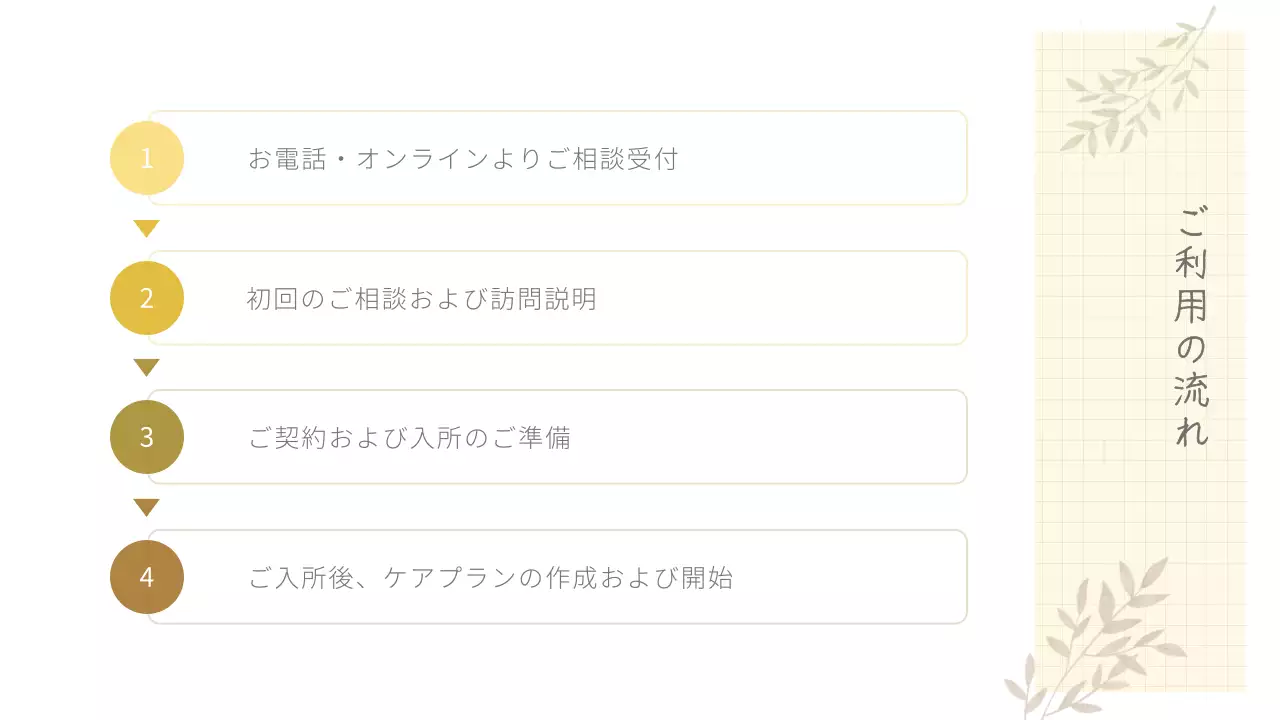黄色の暖かい療養福祉施設ウェブ詳細ページ