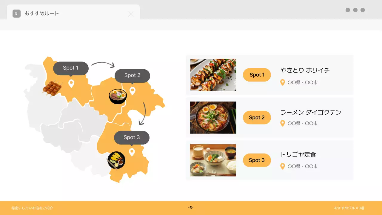 オレンジ シンプル グルメ プレゼンテーション