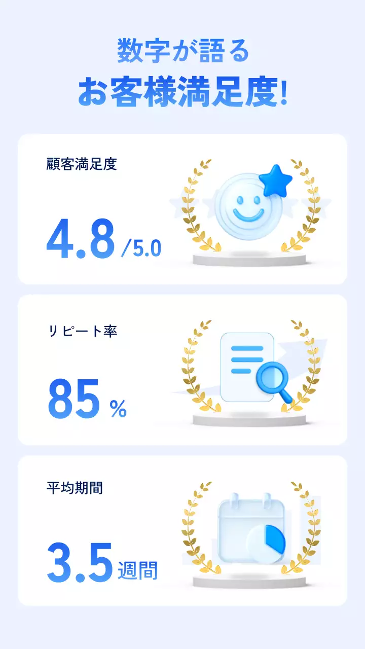 ブルーのウェブデザイン詳細ページ