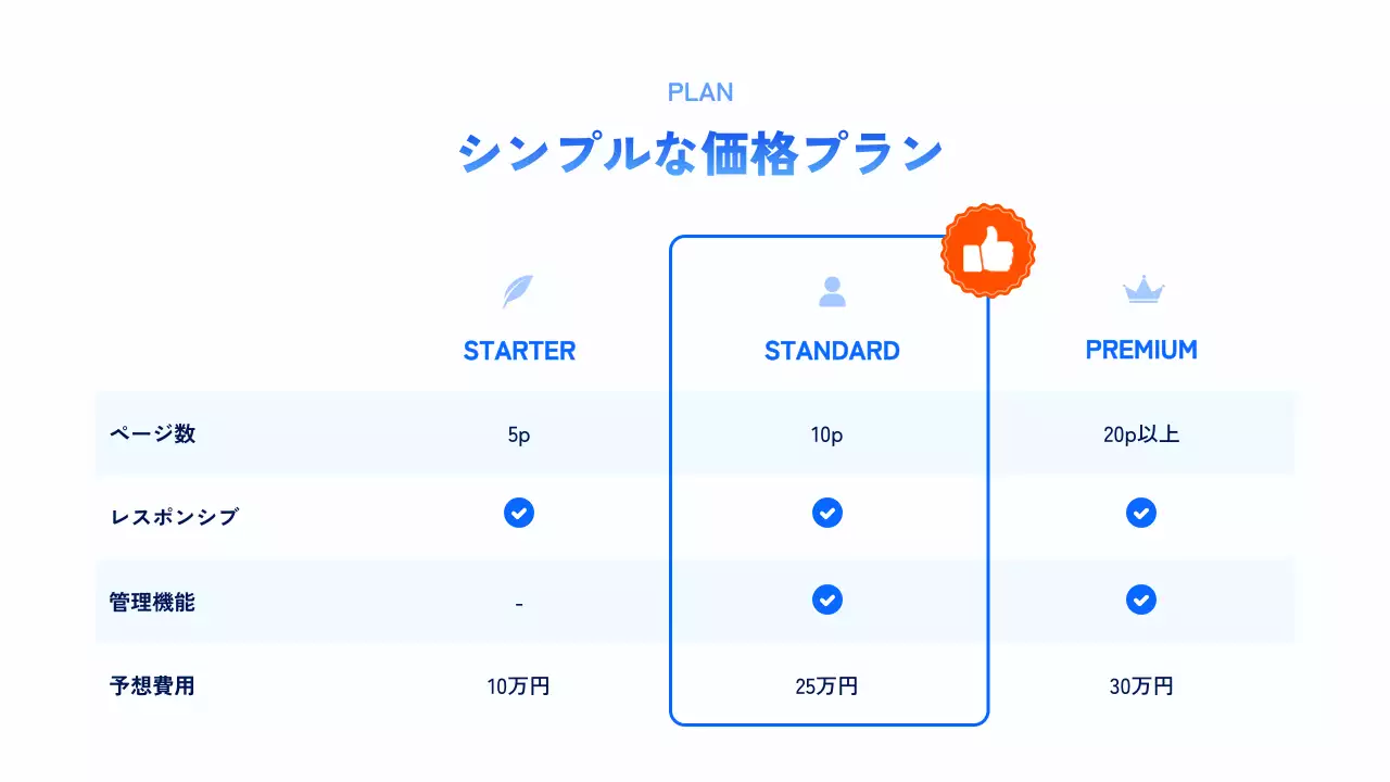 ブルーのウェブデザイン詳細ページ