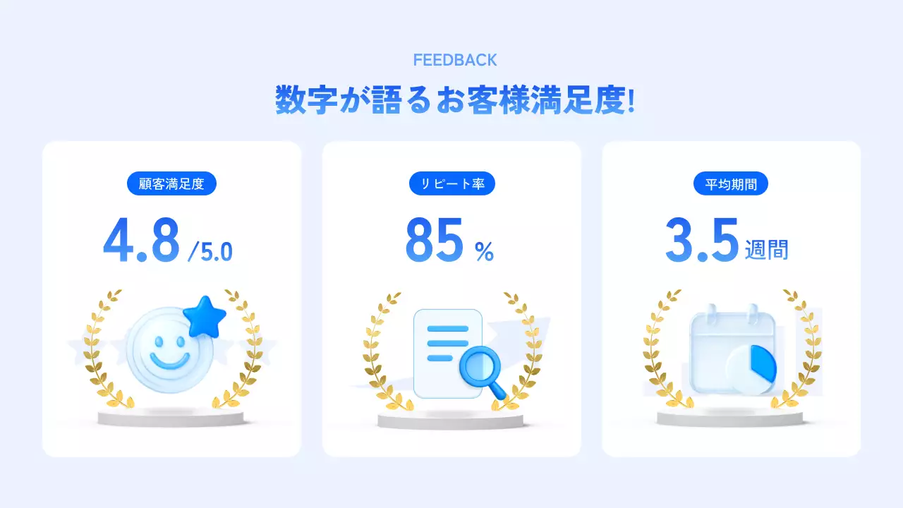 ブルーのウェブデザイン詳細ページ