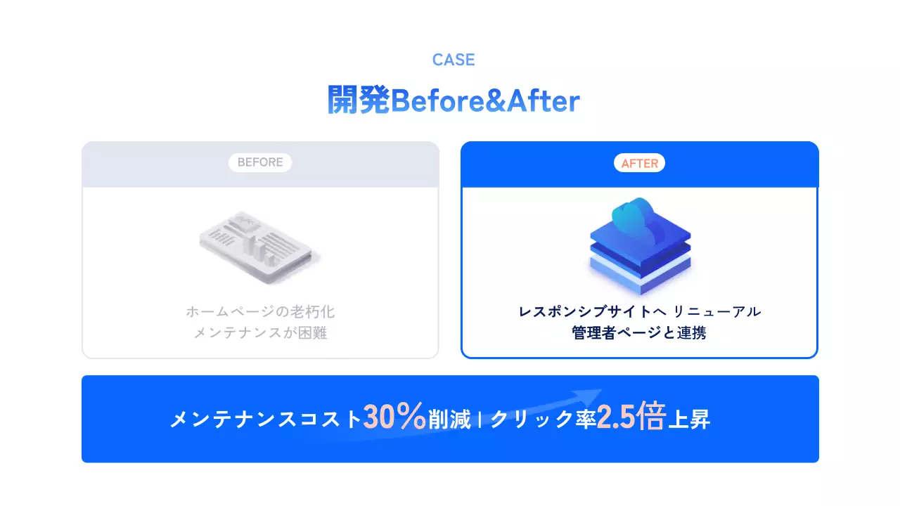 ブルーのウェブデザイン詳細ページ