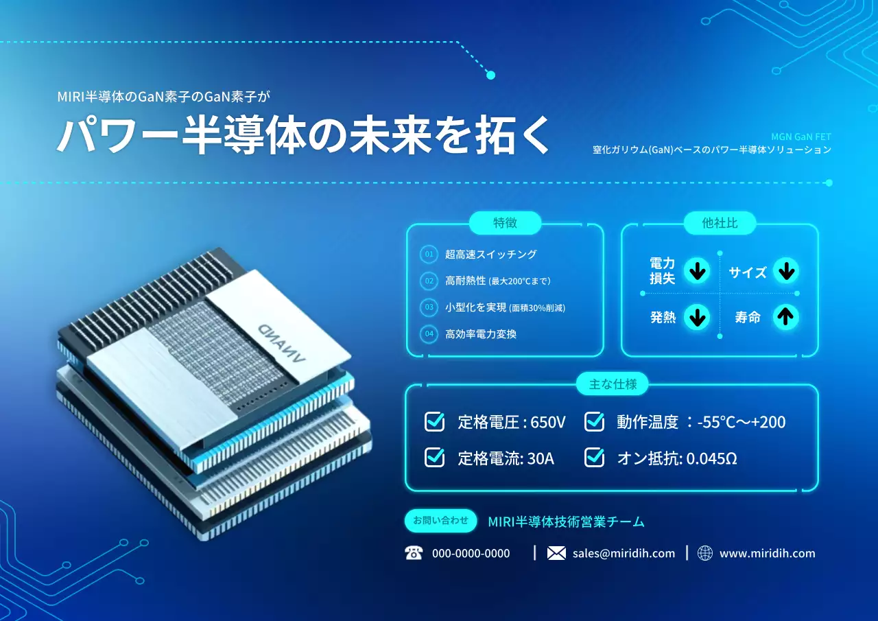 青 モダン テクノロジー ポスター