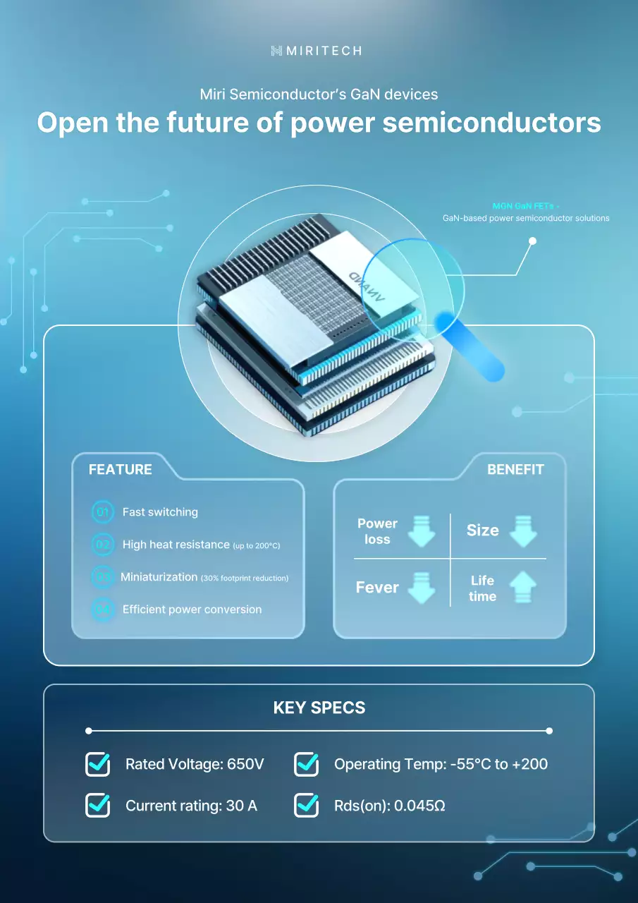 blue modern semiconductor promotion