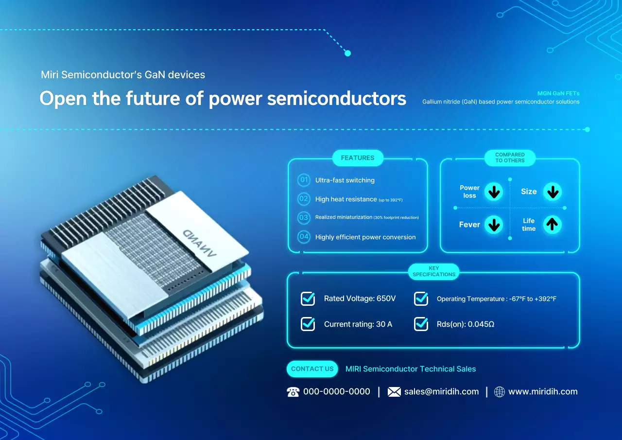 blue modern semiconductor promotion