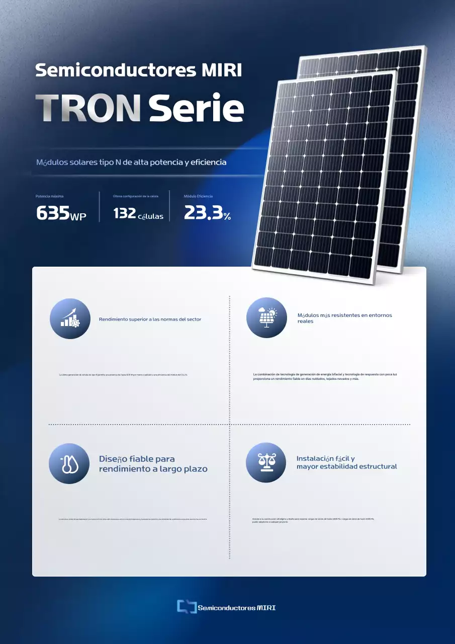 Presentamos los productos solares Blue Modern