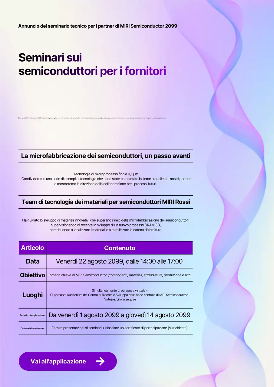 Guida al seminario sulla tecnologia moderna di Yeonbora