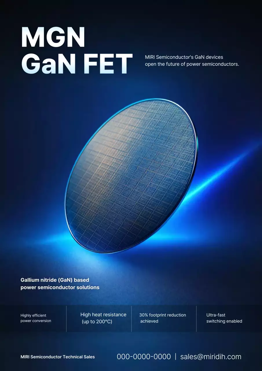 Khuyến mãi Blue Modern Semiconductor