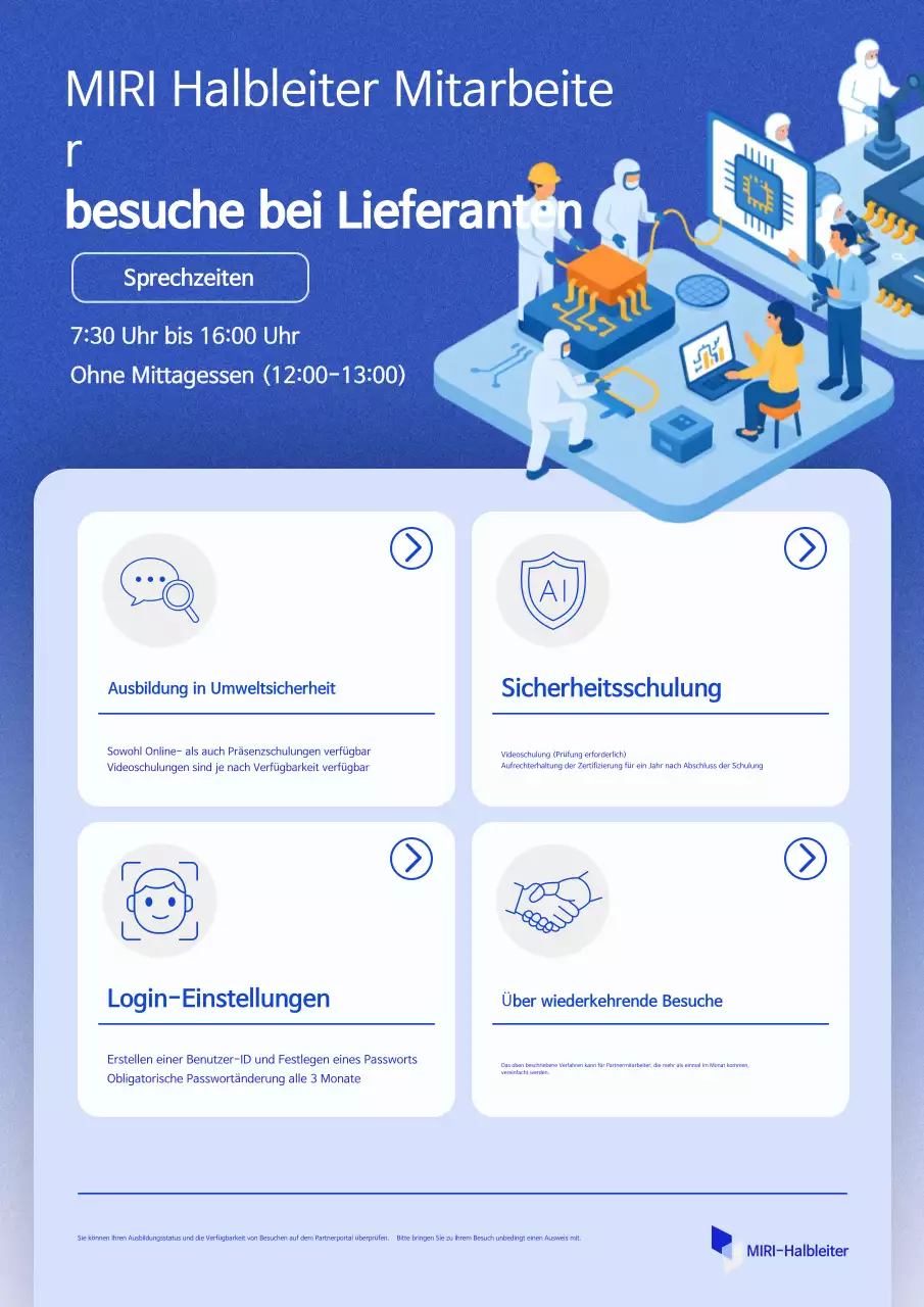 Hinweis zum Besuch von Blue Modern