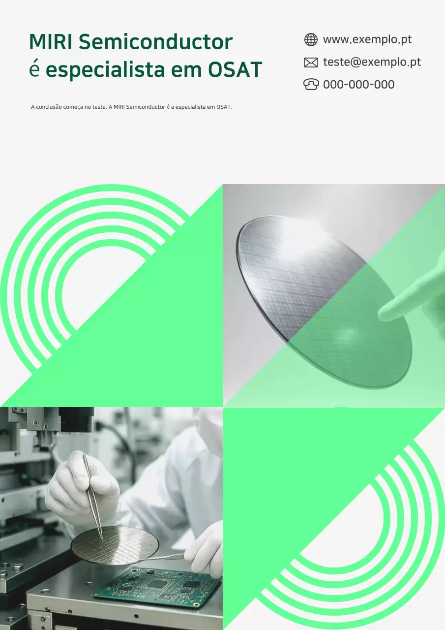 Anúncio de semicondutores modernos da Mint