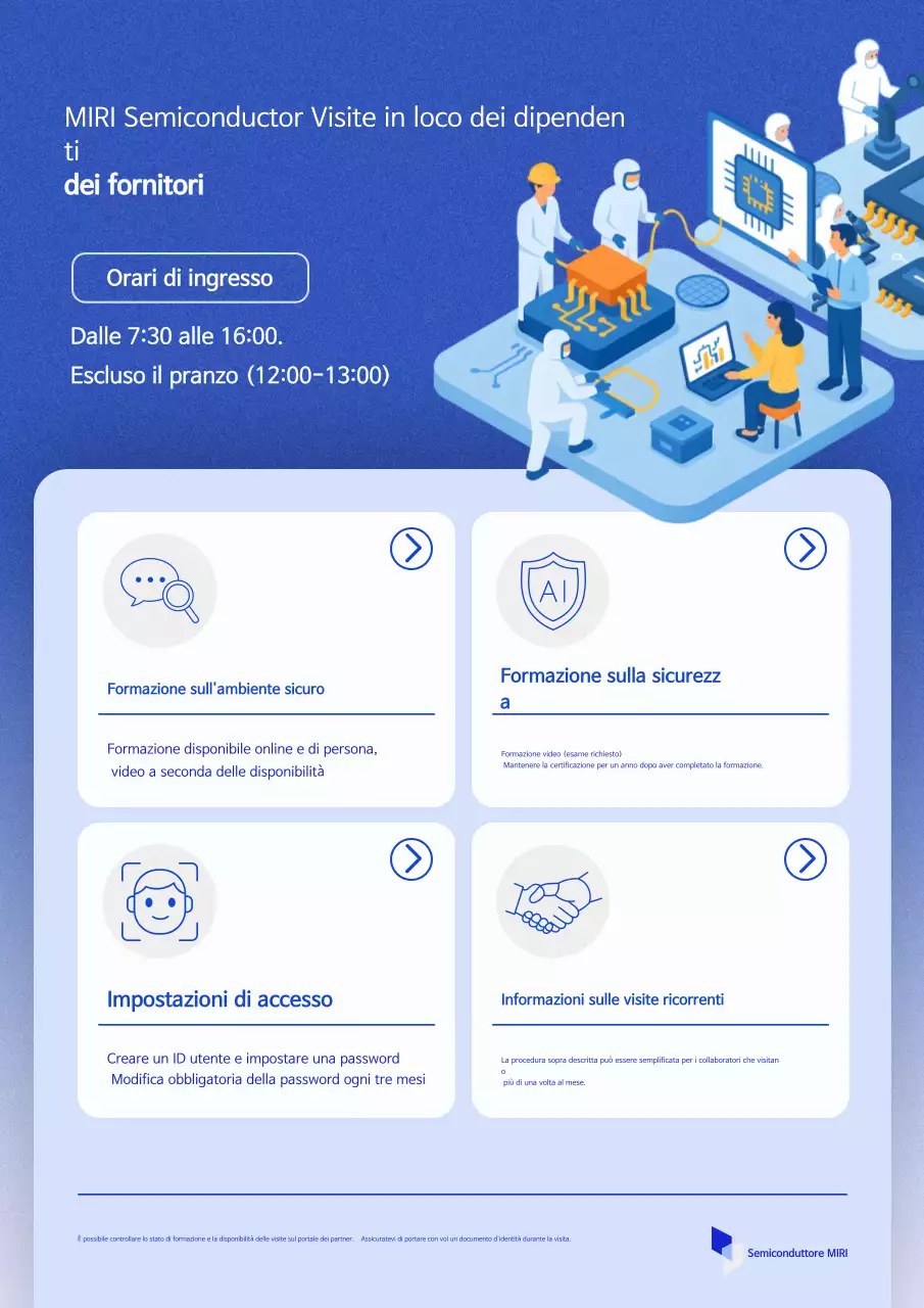 Avviso sulla visita al Blue Modern