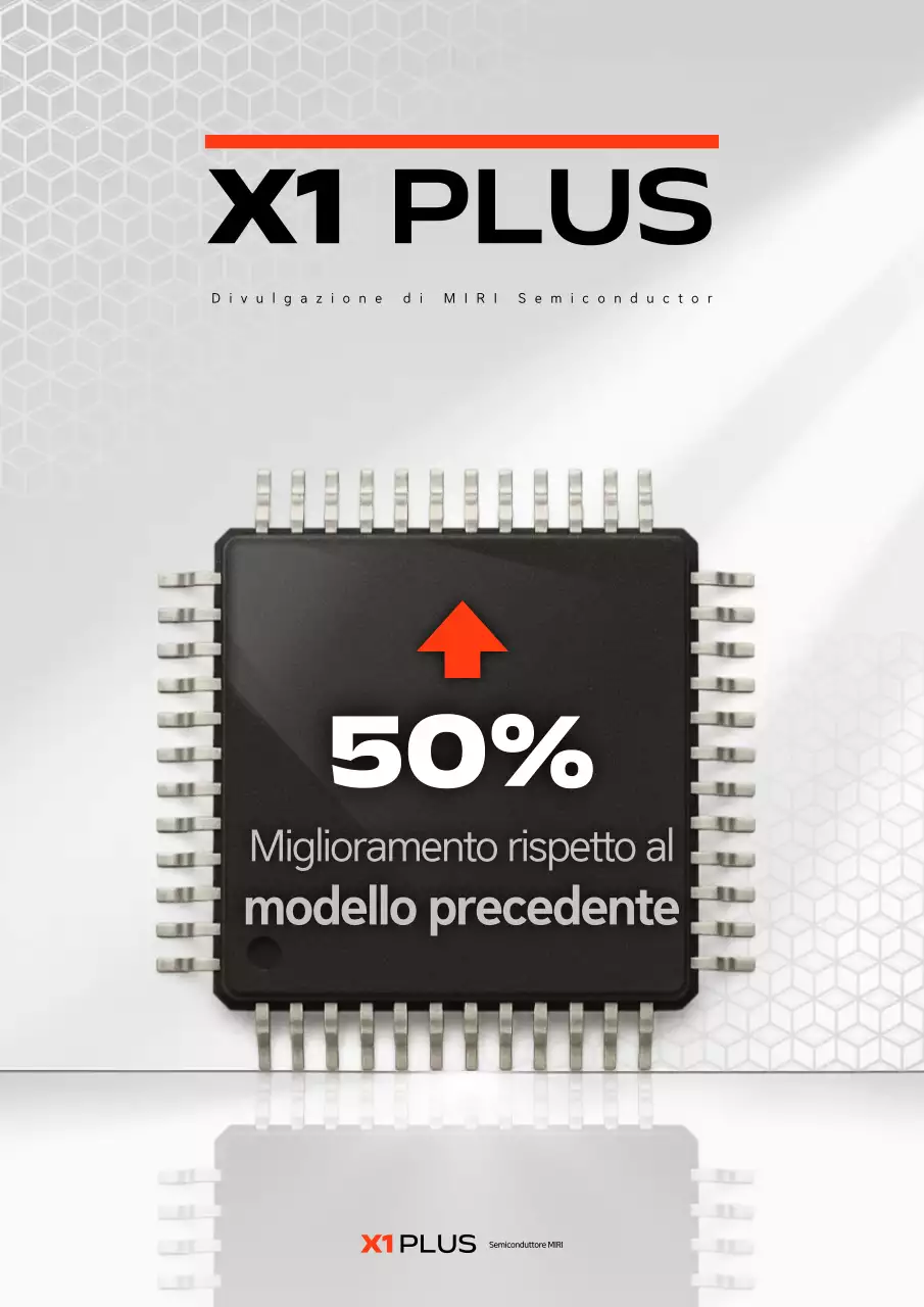 Pubblicità di Gray Modern Semiconductor