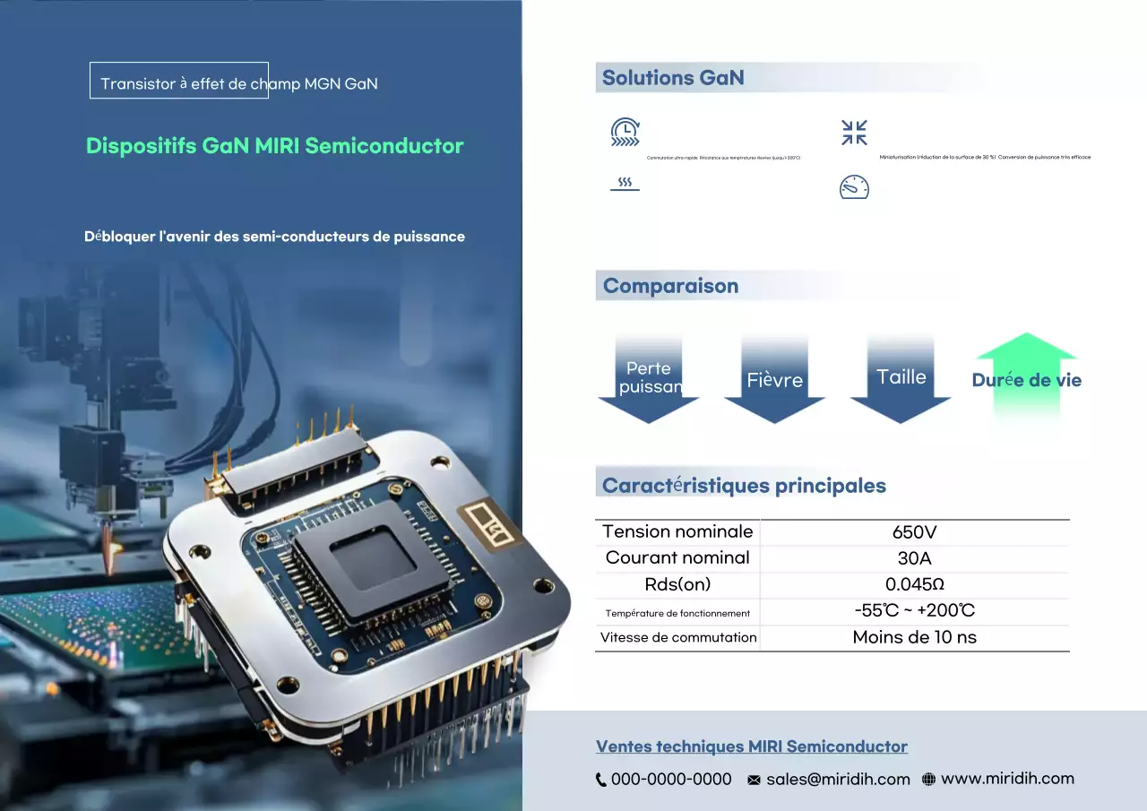 Promotion des produits Blue Modern Semiconductor