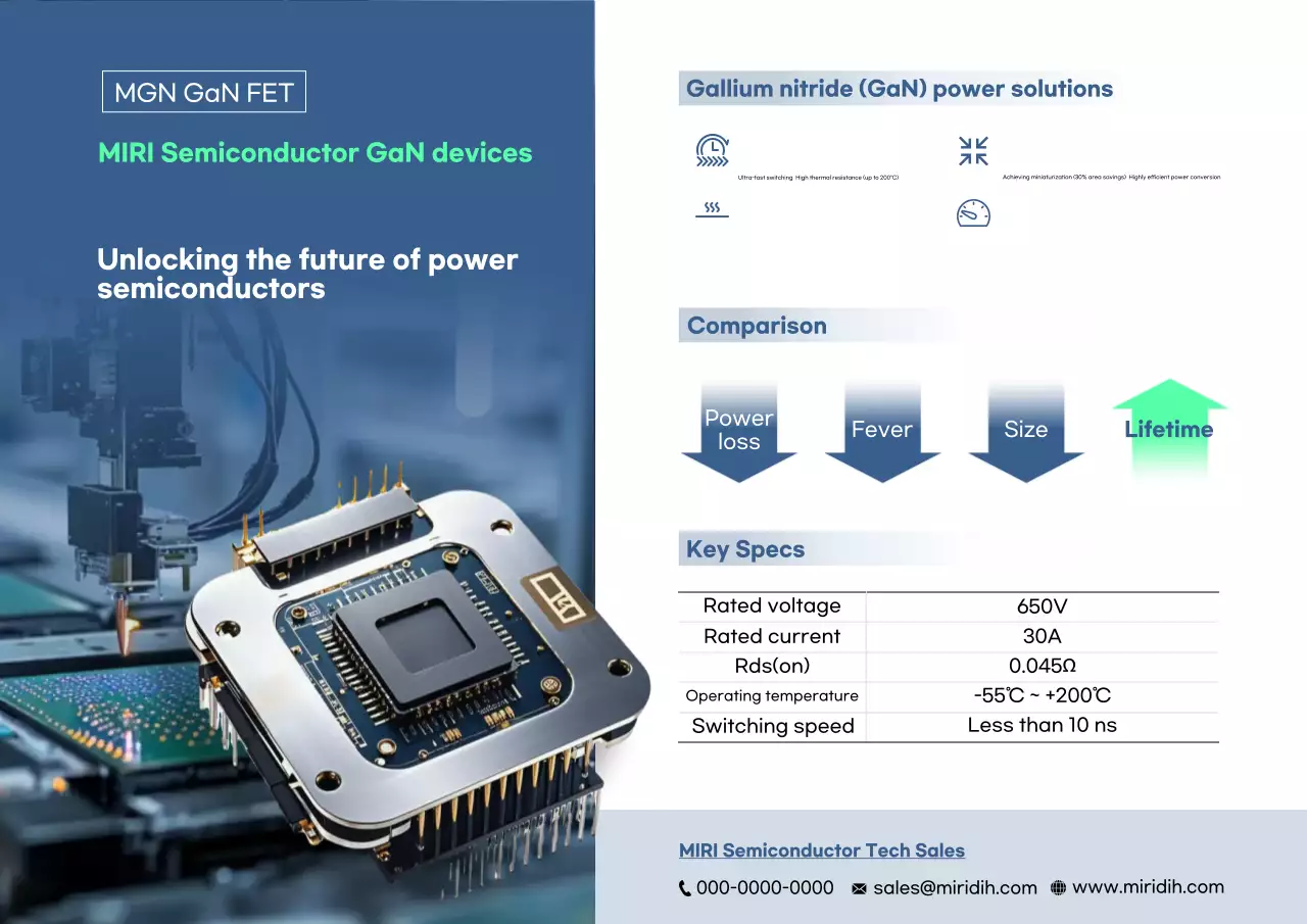 Promosi Produk Semikonduktor Modern Biru